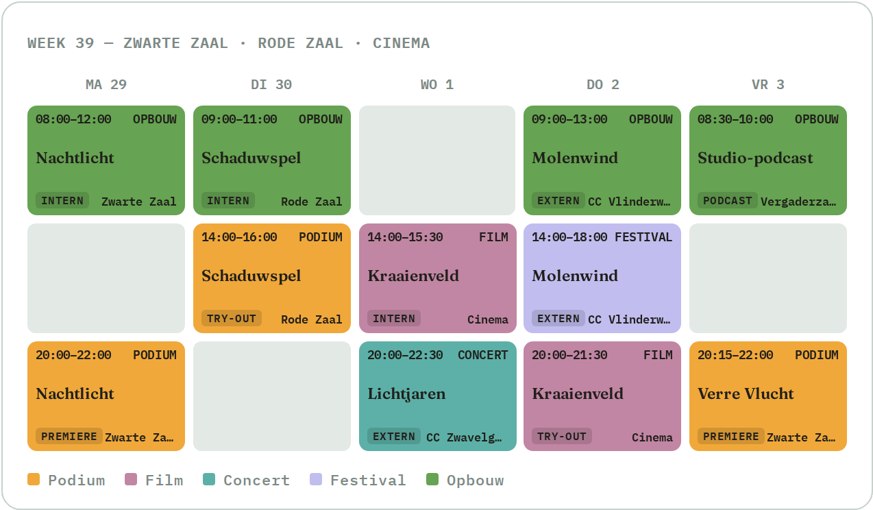 Het planbord van Leonardo: een week met voorstellingen, opbouw en filmvertoningen in drie zalen
