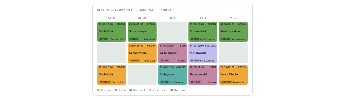 Het planbord van Leonardo met een week voorstellingen per zaal